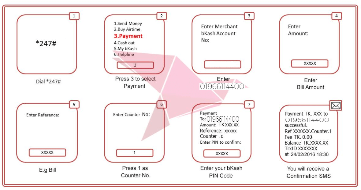 bkashpaymentsystemdaraz Daraz Life