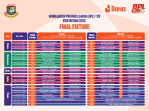 bpl fixture schedule image