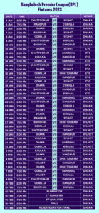 bpl 2023 schedule fixture image